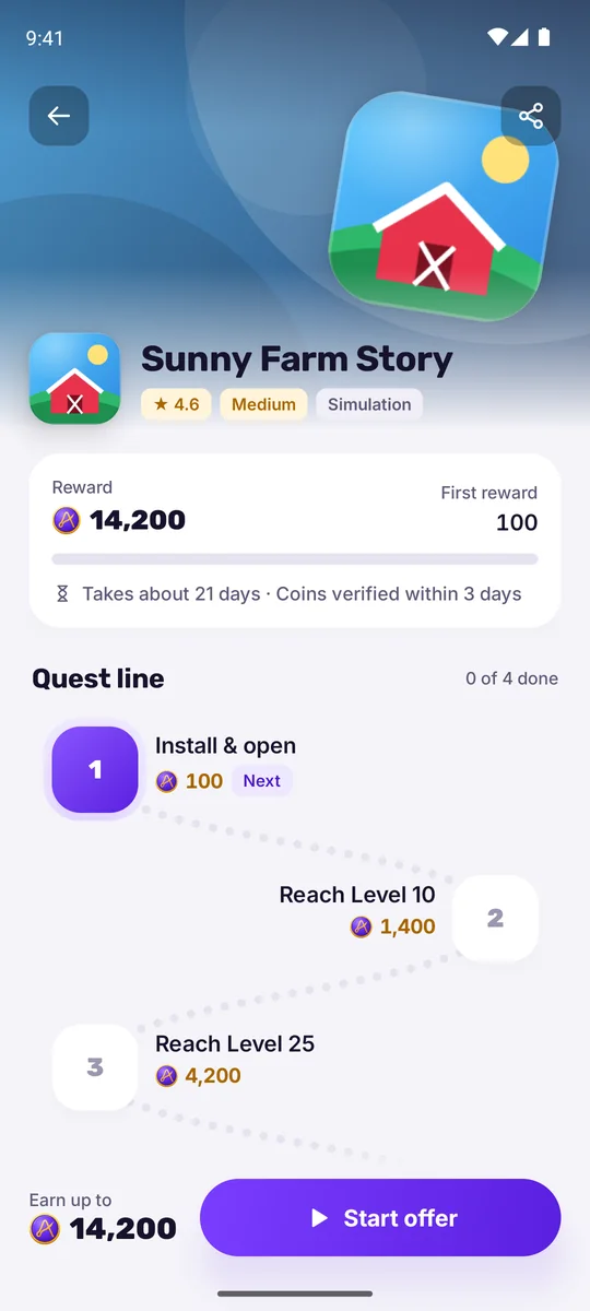 An offer page showing goals, a first reward and how long verification takes